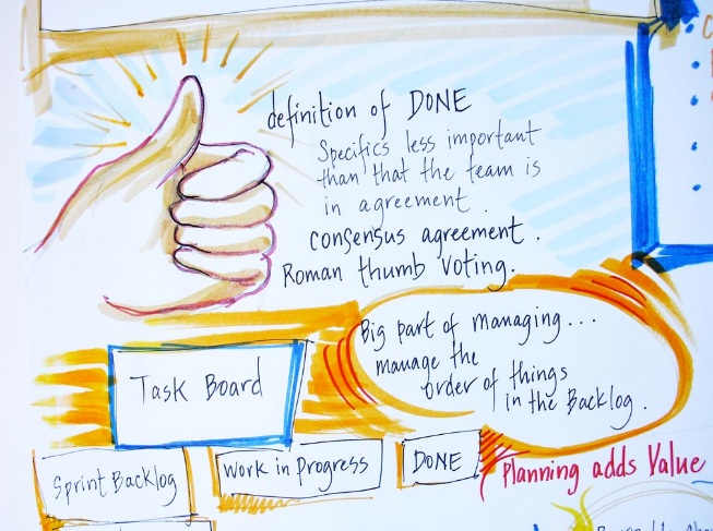 DoD - Definition of Done