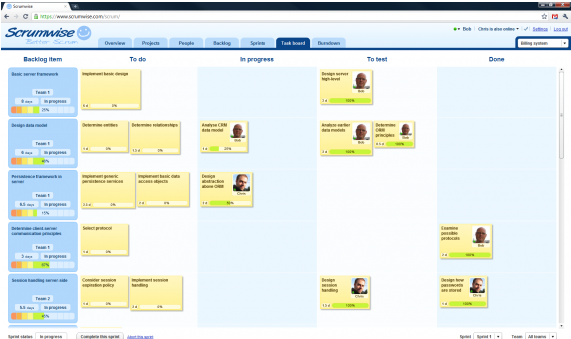 Scrum Task Boards