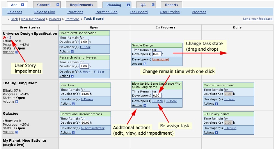 Scrum Task Boards