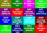 MBTI Personality Test