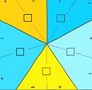 Wellbeing North Star